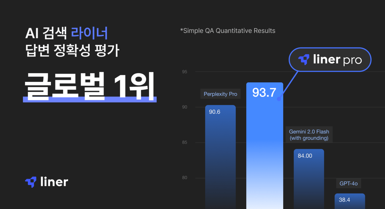 (출처: 바카라 드래곤 판다)