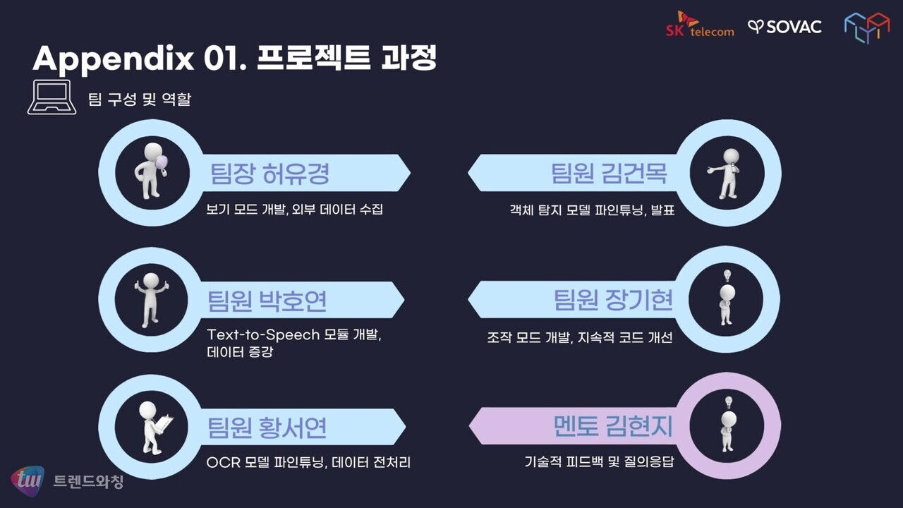 (출처: Hover 토토사이트 panda, SKT 플라이 토토사이트 panda 7기)