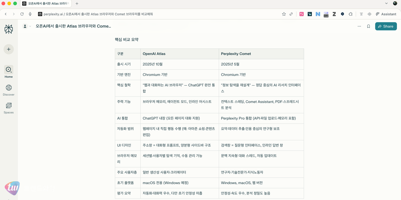 (이미지: Comet 브라우저 응답 캡쳐)