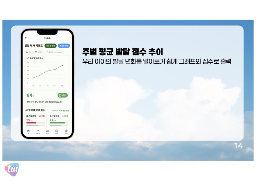 (제공: 토닥토닥, SKT 플라이 토토 사이트 바카라 챌린저 7기)