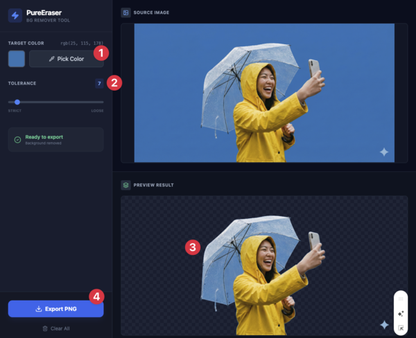 (출처: 메타Ai 전략연구소)