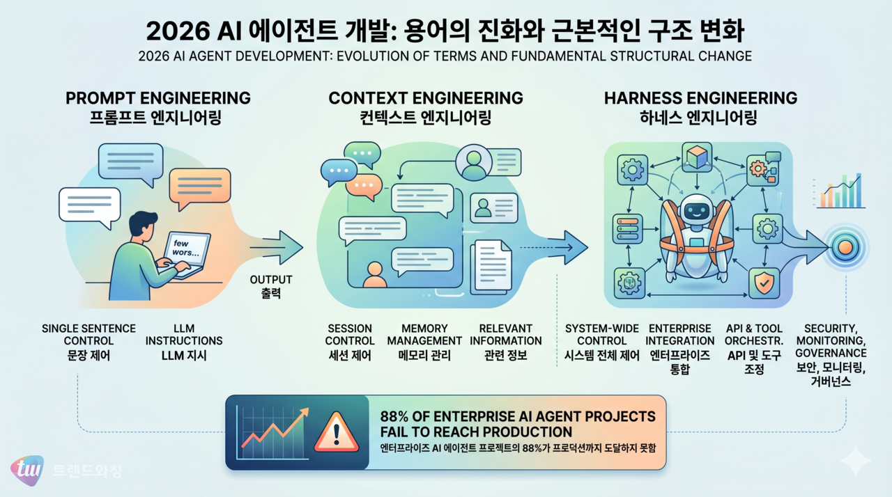 (이미지=토토사이트 + Gemini)